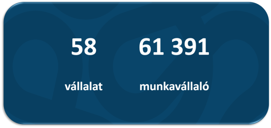 Bér Benchmark adatforrás
