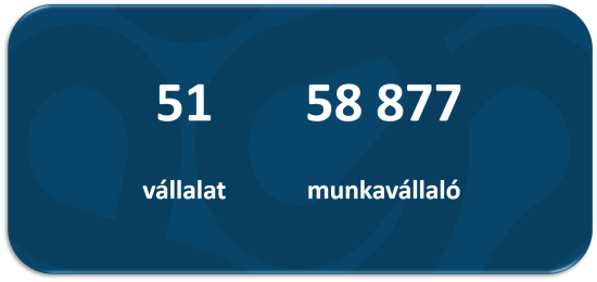Bér Benchmark adatforrás