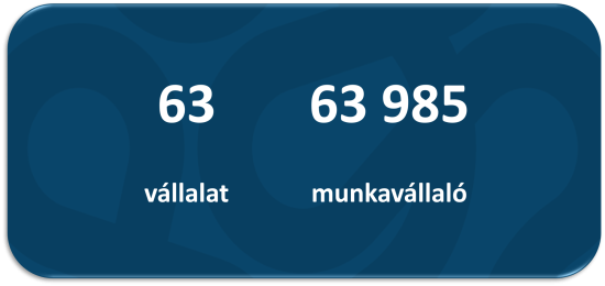 Bér Benchmark adatforrás